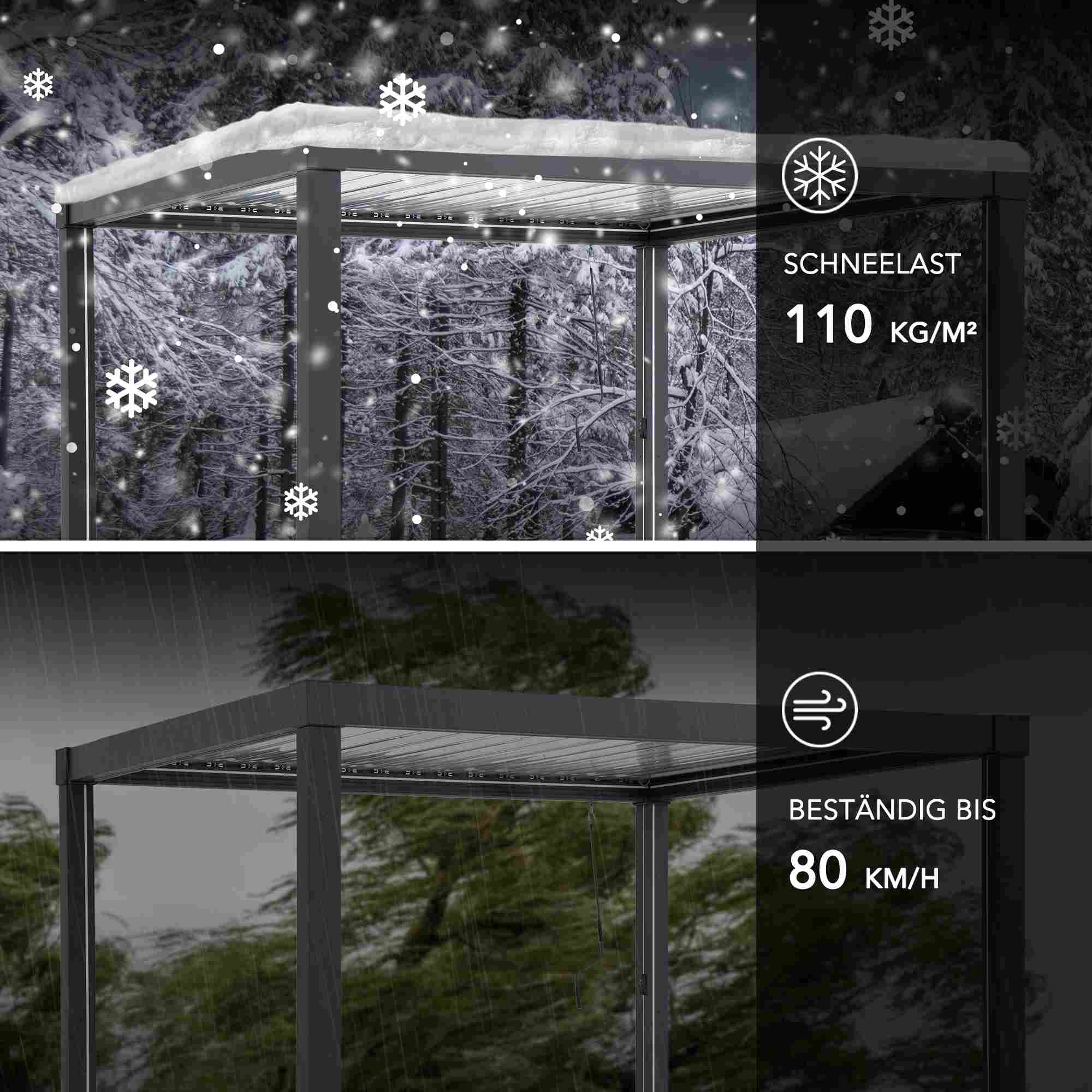 MATTERHORN Modular Multi Lamel Pergola with LED - 306cm x 306cm, Aluminum - Anthracite - Image 10