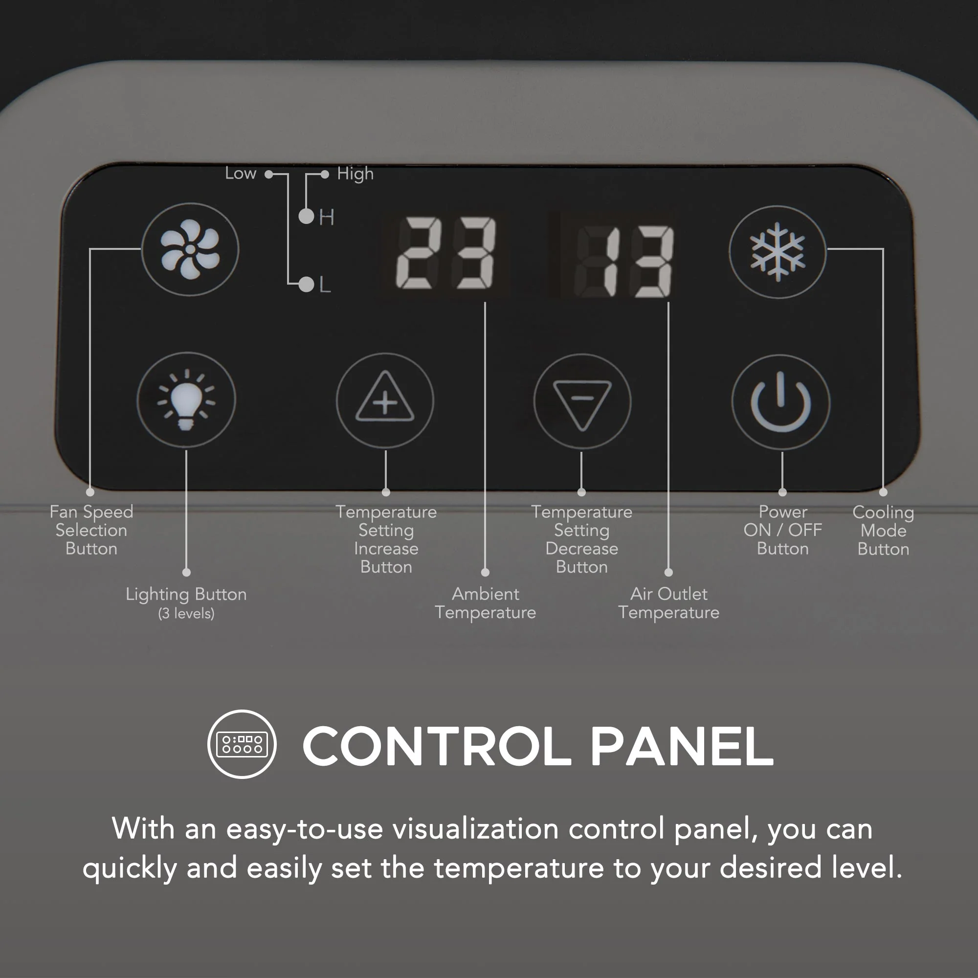 Portable Air Conditioner for Outdoor Tents and Indoors - Image 5