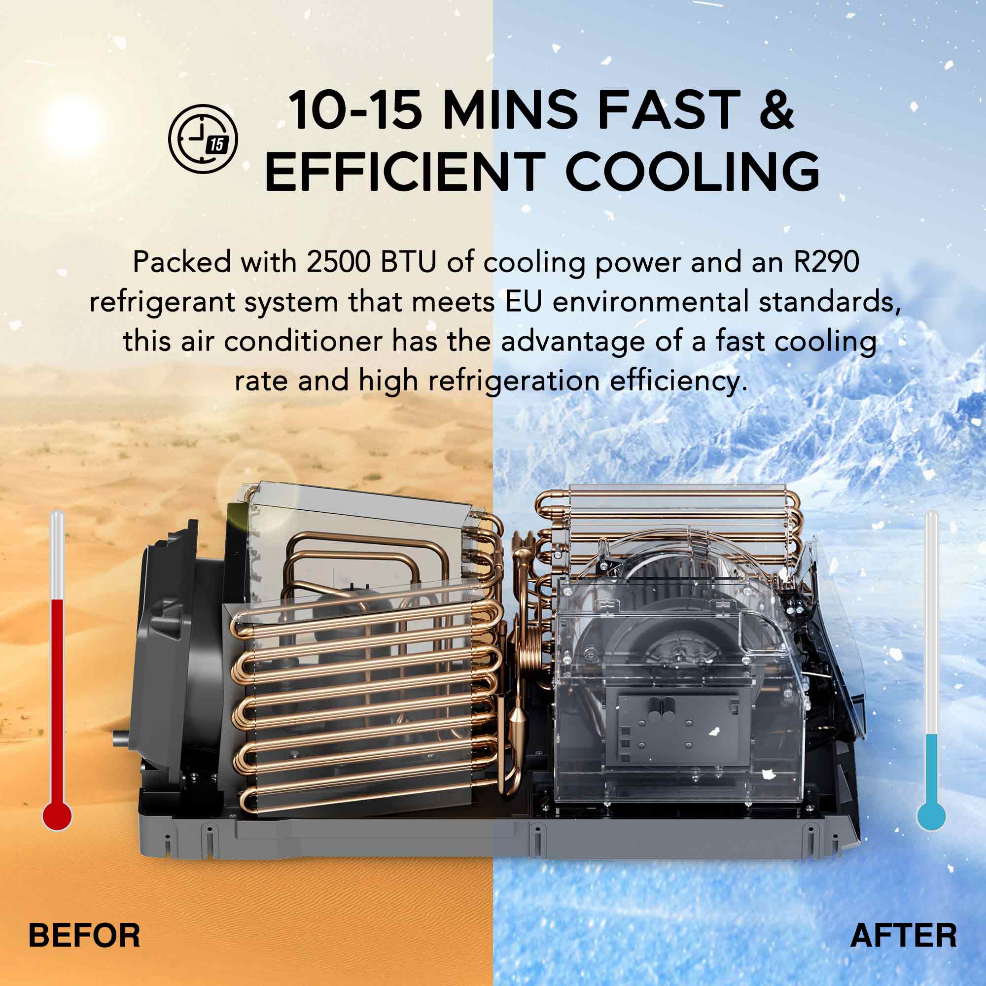 Portable Air Conditioner for Outdoor Tents and Indoors - Image 6